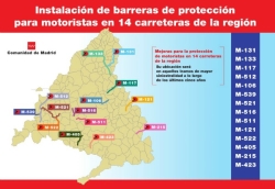El Gobierno regional instalará barreras de protección para motoristas en 14 carreteras