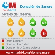 Urge en la Comunidad de Madrid la donación de sangre del grupo B-