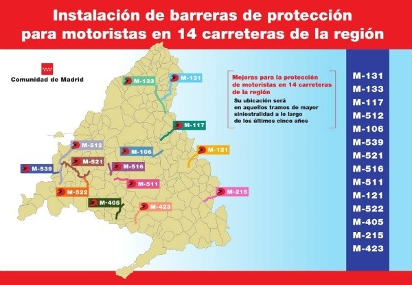 El Gobierno regional instalará barreras de protección para motoristas en 14 carreteras