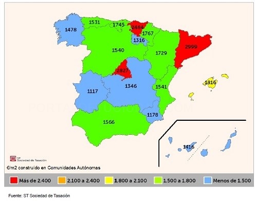 ST Sociedad de Tasación confirma la primera subida del precio de la vivienda nueva desde 2007