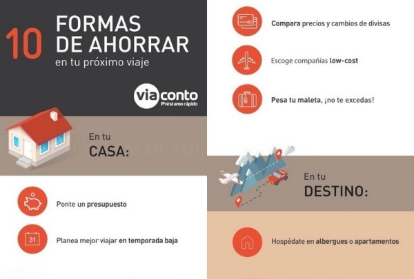 10 formas de ahorrar en tu próximo viaje