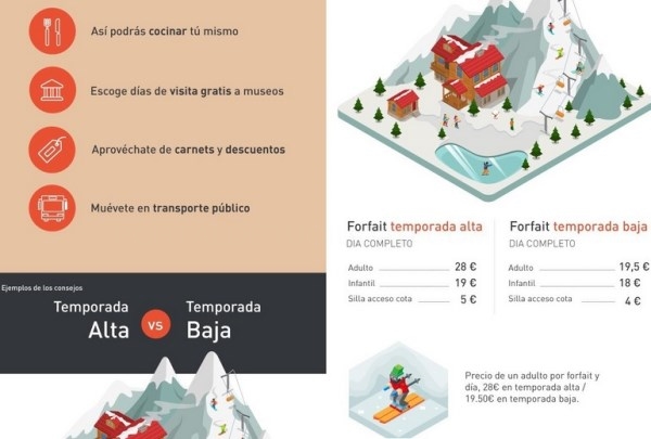 10 formas de ahorrar en tu próximo viaje