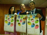 'VEN A MIRÓ JULIO-NOVIEMBRE 2011'