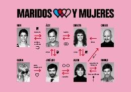 "Maridos y mujeres" en Valladolid