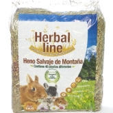 Vallamascotas - Farmacia Veterinaria