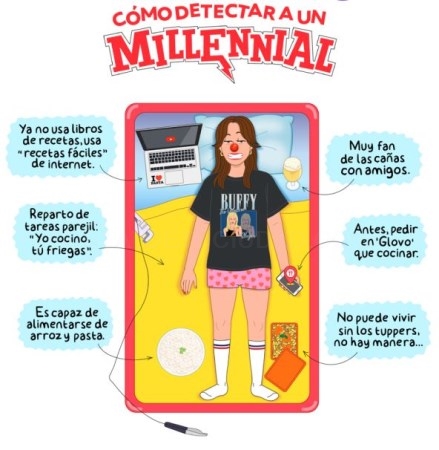 El 35% de los millennials castellanoleoneses tienen sobrepeso u obesidad