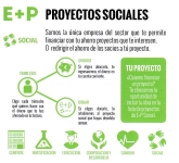 EMASP, S. Cooperativa de consumo de productos energéticos