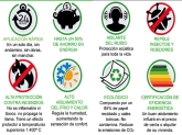 Aislantes Aisleko