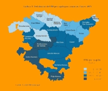 Araba/Álava es el Territorio con más PIB per cápita de la C.A. de Euskadi