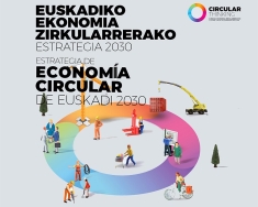 Reducir un 26% las emisiones de CO2 y generar 3.000 nuevos empleos en Euskadi hasta 2030 son los objetivos de la Estrategia de Economía Circular