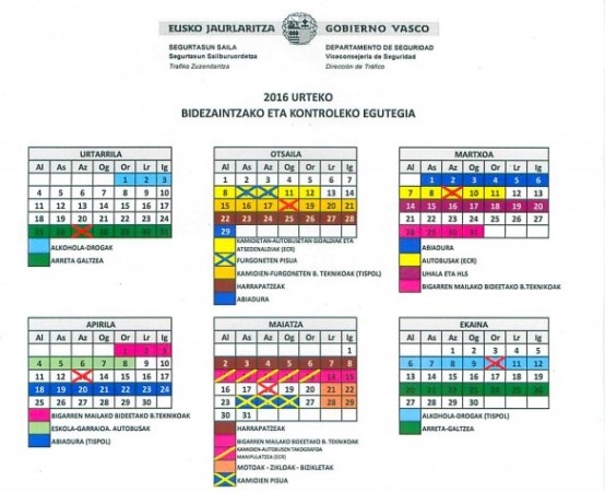 Presentado el Calendario de Vigilancia y Control que realizará la Ertzaintza y las Policías Locales en 2016