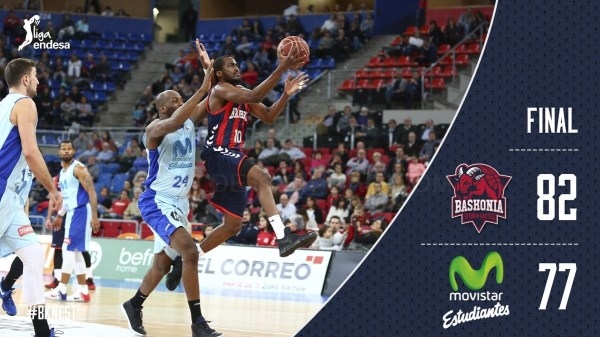 Baskonia se impone al Estudiantes en el Buesa Arena