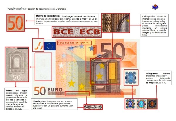 La Ertzantza alerta de un aumento de billetes falsos en circulación