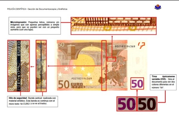 La Ertzantza alerta de un aumento de billetes falsos en circulación
