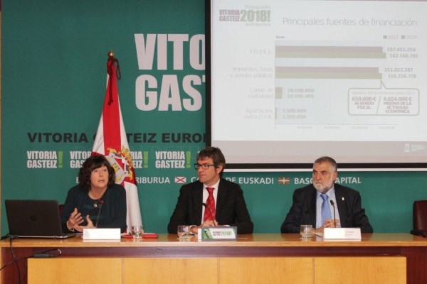 El Ayuntamiento presenta el proyecto de presupuestos  para el 2018