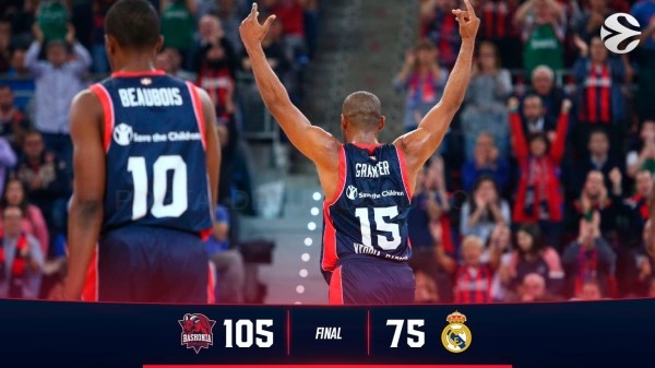 El Baskonia arrolla al Real Madrid en la Euroliga