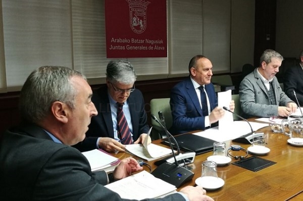 Recaudación histórica de la Hacienda Foral alavesa