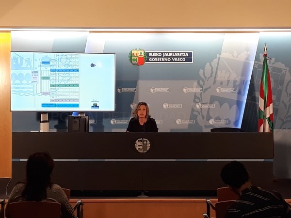 El 55% de las 42 personas fallecidas en accidente de tráfico en Euskadi pertenecían a colectivos vulnerables