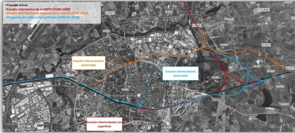 Nueva propuesta para el soterramiento de la alta velocidad en Vitoria-Gasteiz