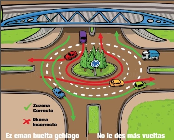 Nueva campaña de comunicación para fomentar la seguridad vial