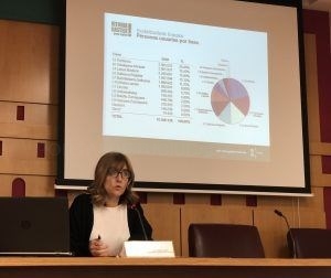 Más de 16 millones de personas viajaron con TUVISA en 2019