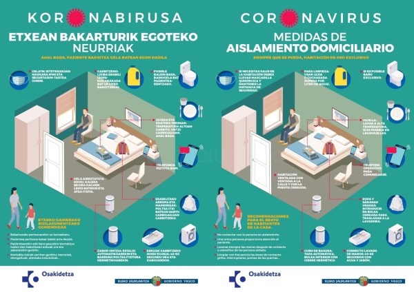 208 nuevos casos de Coronavirus en Euskadi, de los que 71 en Araba