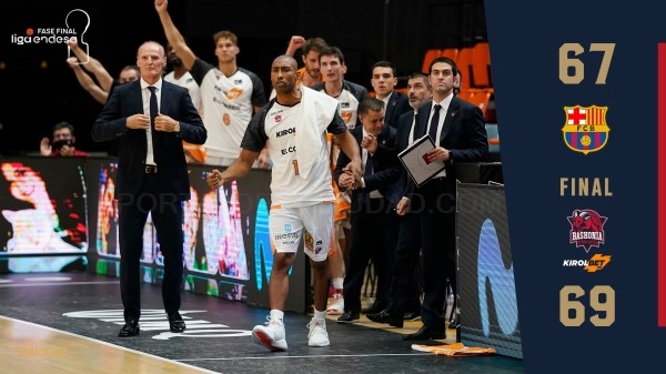 BASKONIA CAMPEÓN DE LIGA