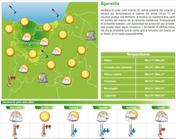 Activada la alerta naranja para mañana jueves por temperaturas altas extremas