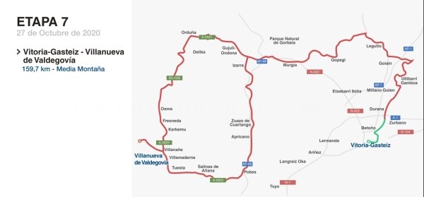 La etapa de La Vuelta Vitoria-Gasteiz-Villanueva de Valdegovía afectará al tráfico en Araba