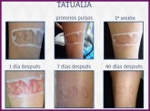 Tatualia Valencia