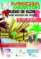 XL Media Maratón de Elche
