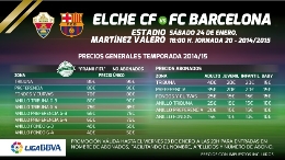 Elche CF vs FC Barcelona
