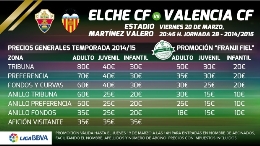 Fútbol 1ª división: Elche CF vs Valencia CF