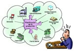 Curso: Gestión de la Planificación y Control de la Producción en una Empresa (Práctico)