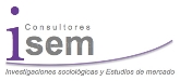Investigación sociológica y Estudios de Mercado
