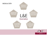 LEG Abogados en Elche Alicante
