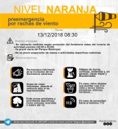 Preemergencia NARANJA por viento (13/12/18 08:30)