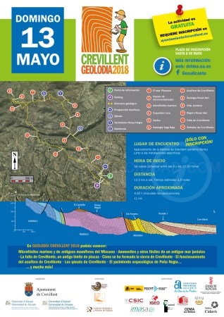 Geolodía 2018