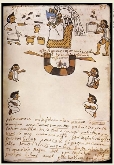 Jornadas sobre Antropología de la Muerte: identidad, creencias y ritual
