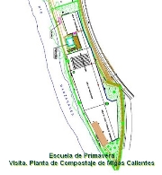Escuela de Primavera. Visita. Planta de Compostaje de Migas Calientes