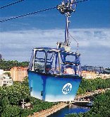 Teleférico de Madrid