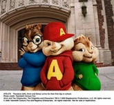 Alvin y las Ardillas en el Parque de Atracciones
