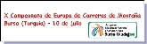 España busca un nuevo pódio