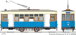 Tranvías de Madrid. Aniversario de su desaparición