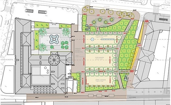 Presentación del nuevo proyecto de los Jardines del Arquitecto Ribera
