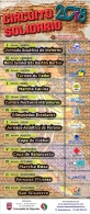 Circuito solidario deportivo.