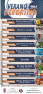 Verano deportivo 2016