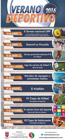 Verano deportivo 2016