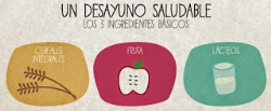 EL PROYECTO DE FORMACIÓN PROFESIONAL DUAL APRENDIZEXT VALDEQUEMAO VI OFRECERÁ MAÑANA UN DESAYUNO SALUDABLE.