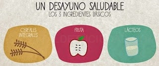 EL PROYECTO DE FORMACIÓN PROFESIONAL DUAL APRENDIZEXT VALDEQUEMAO VI OFRECERÁ MAÑANA UN DESAYUNO SALUDABLE.